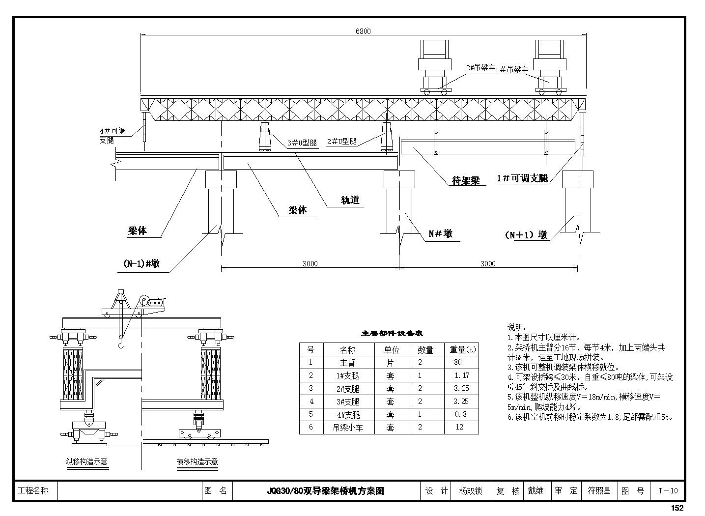 JQG30/80双导梁架桥机方案详图