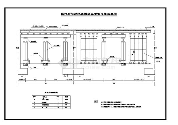 路桥相交工字钢支架示意图-图一