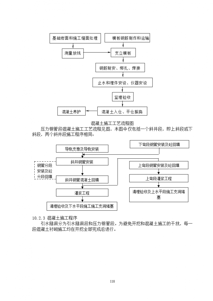 引水隧洞混凝土施工设计方案-图二