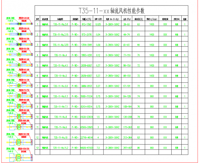 通风防排烟 T35-11型轴流风机_图1