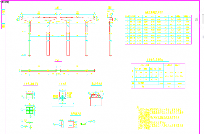 一整套桥梁的施工图纸，含多种布置图_图1