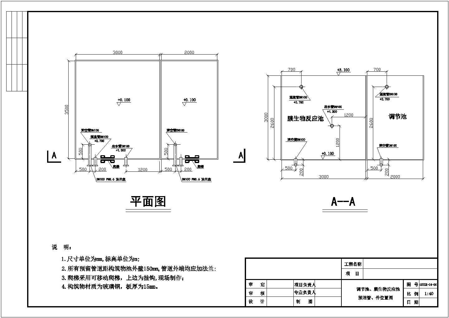 某膜生物反应器系统图