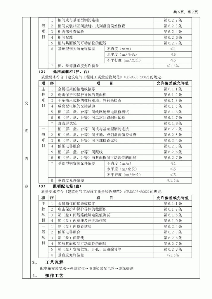 配电箱安装工程技术交底-图二