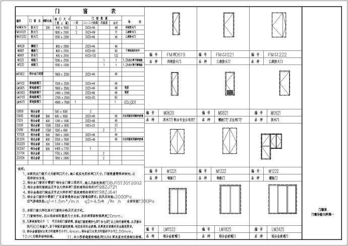 [广东]某7928.836㎡24层社区农民公寓住宅楼建筑施工图_图1