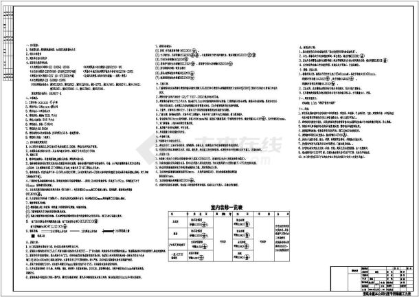 某24x11米六层板式花园住宅楼建筑施工图-图二