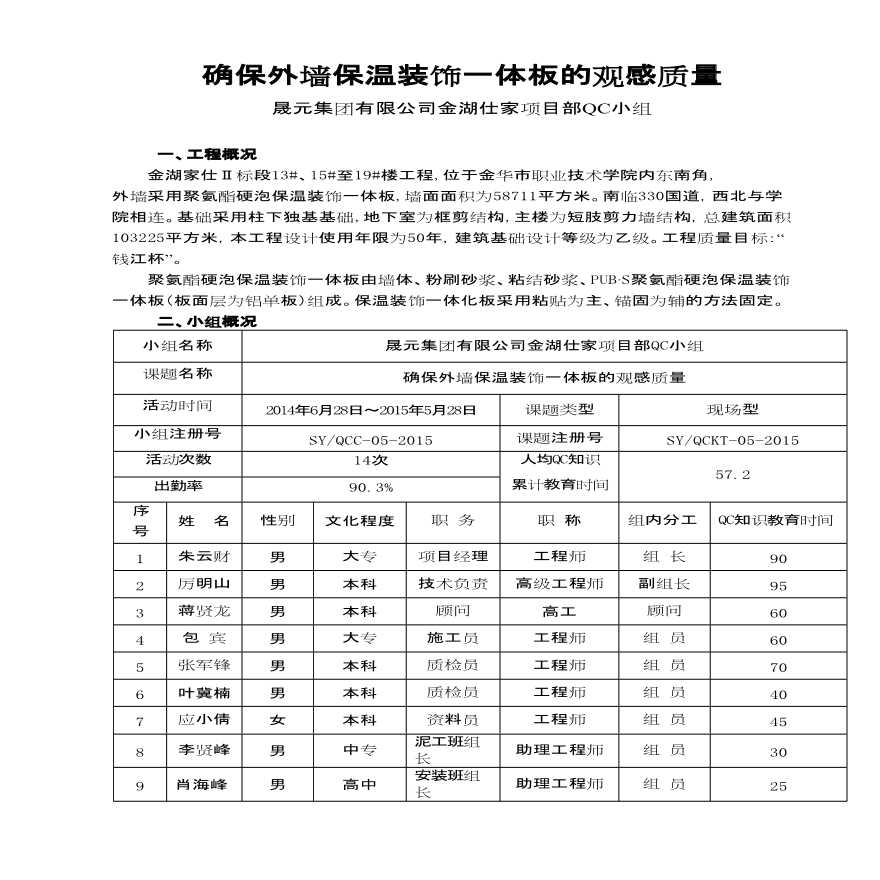 确保外墙保温装饰一体板的观感质量