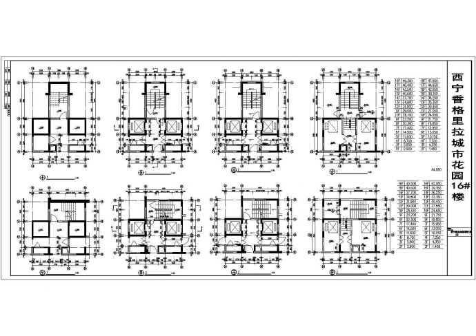 某香格里拉城市花园欧陆风格11926.50㎡18层建筑施工图（带完整节能设计）_图1