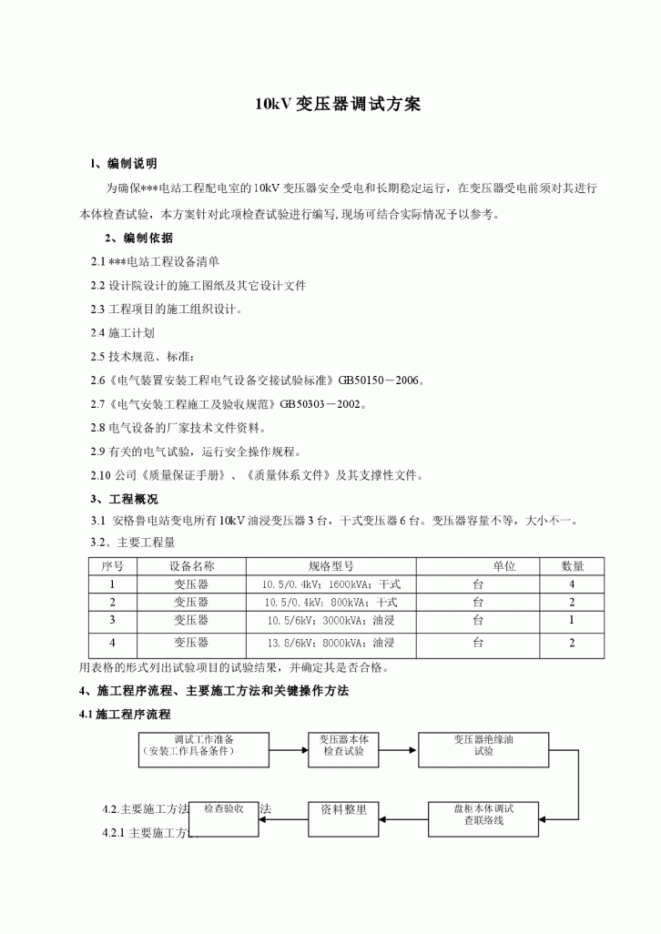 安格鲁电站变电所10KV变压器调试方案-图一