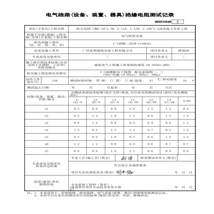 C-19#楼---电气线路绝缘电阻测试记录-图一