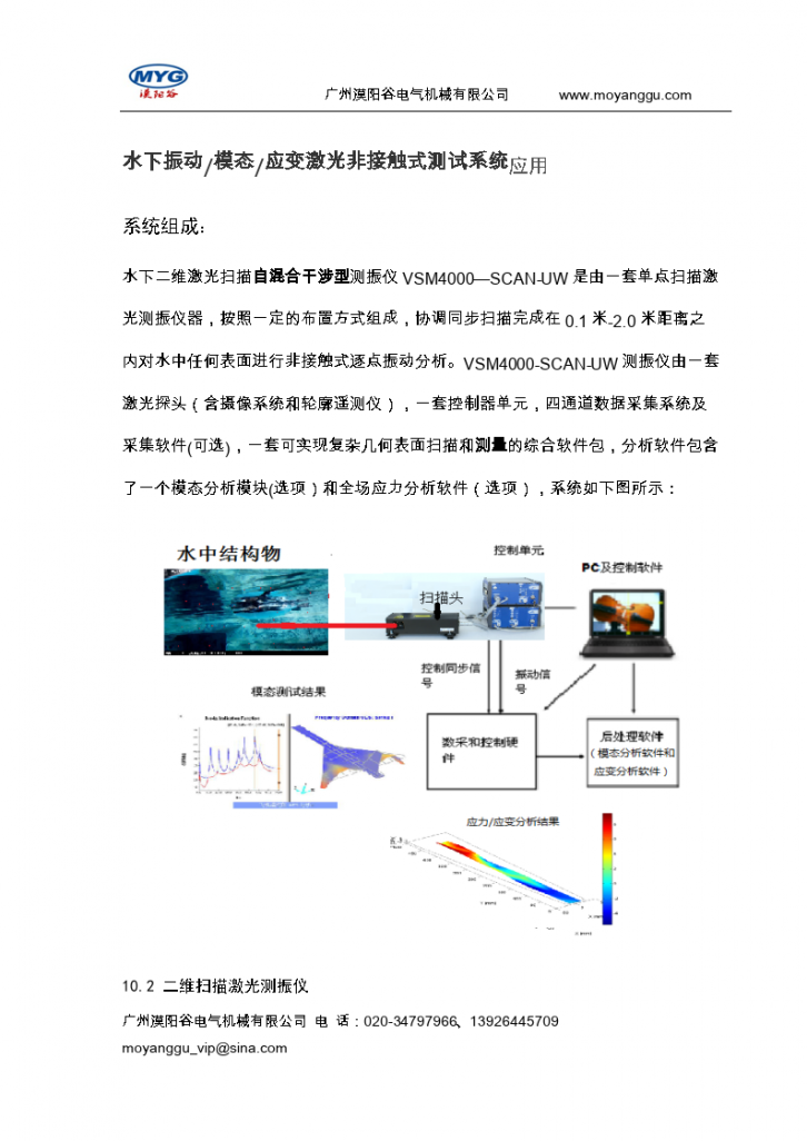 非接触式激光测振技术在水下振动模态应变测试领域的应用-图一