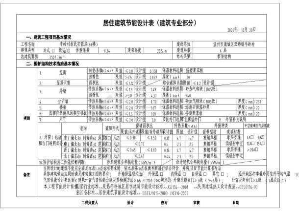 温州某地六层安置房建筑施工图-图二