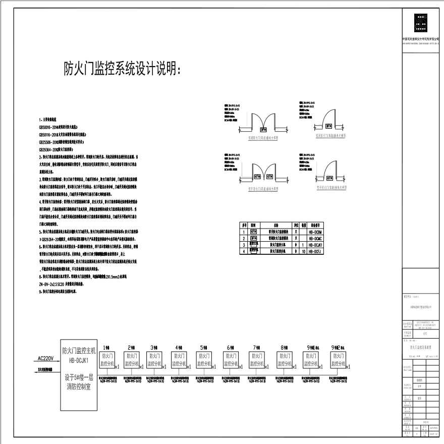 讯施-住宅-ES-W-SY003-防火门监控总系统图