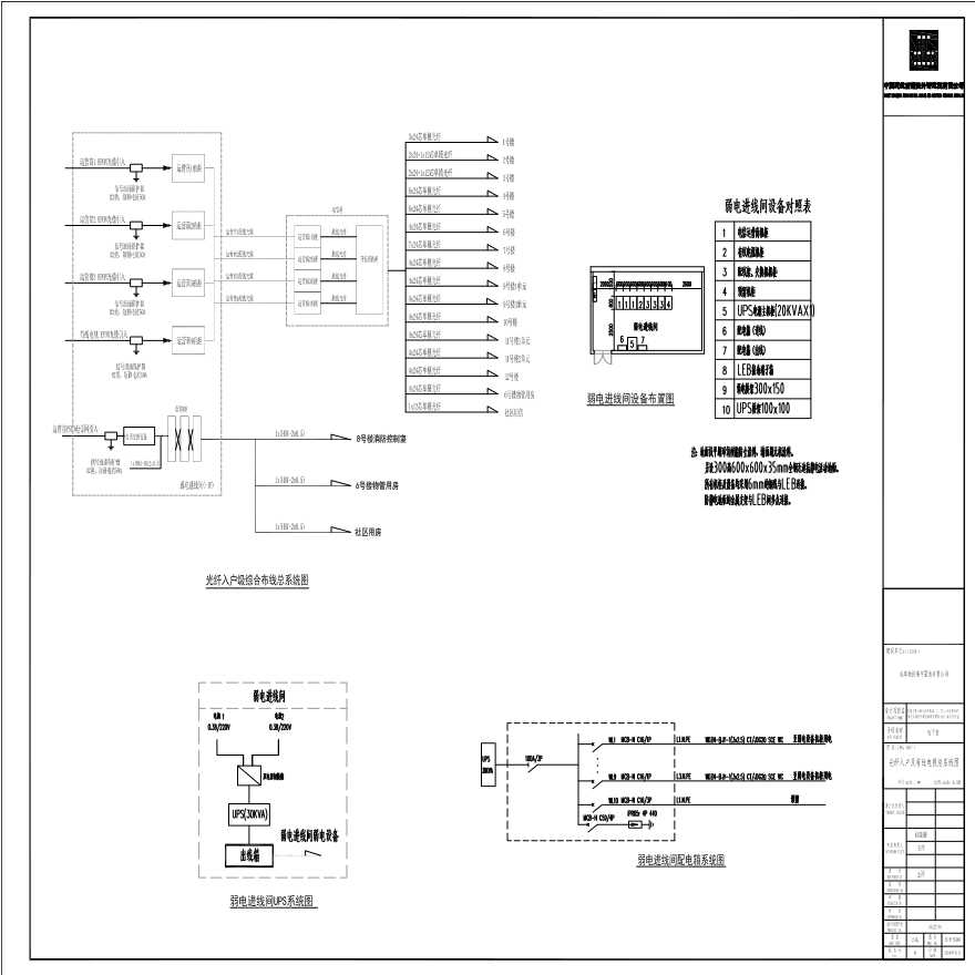 讯施-地下室-ES-W-SY004-光纤入户及有线电视总系统图-图一