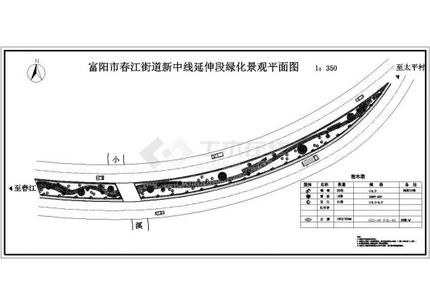 【富阳市】某街道新中线延伸段绿化平面图-图一