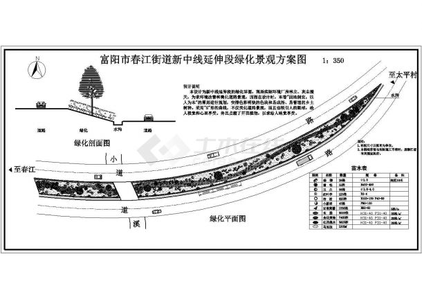 【富阳市】某街道新中线延伸段绿化平面图-图二