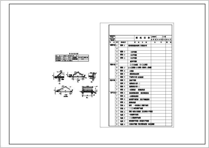 某二层砌体结构独栋别墅建筑方案图_图1