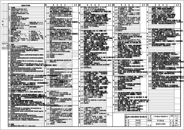 某职工六层公寓建筑施工图-图一