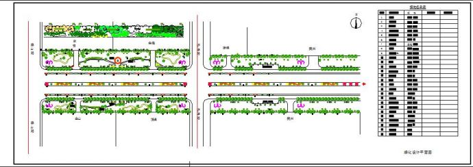 某地道路植物绿化景观设计平面图纸_图1