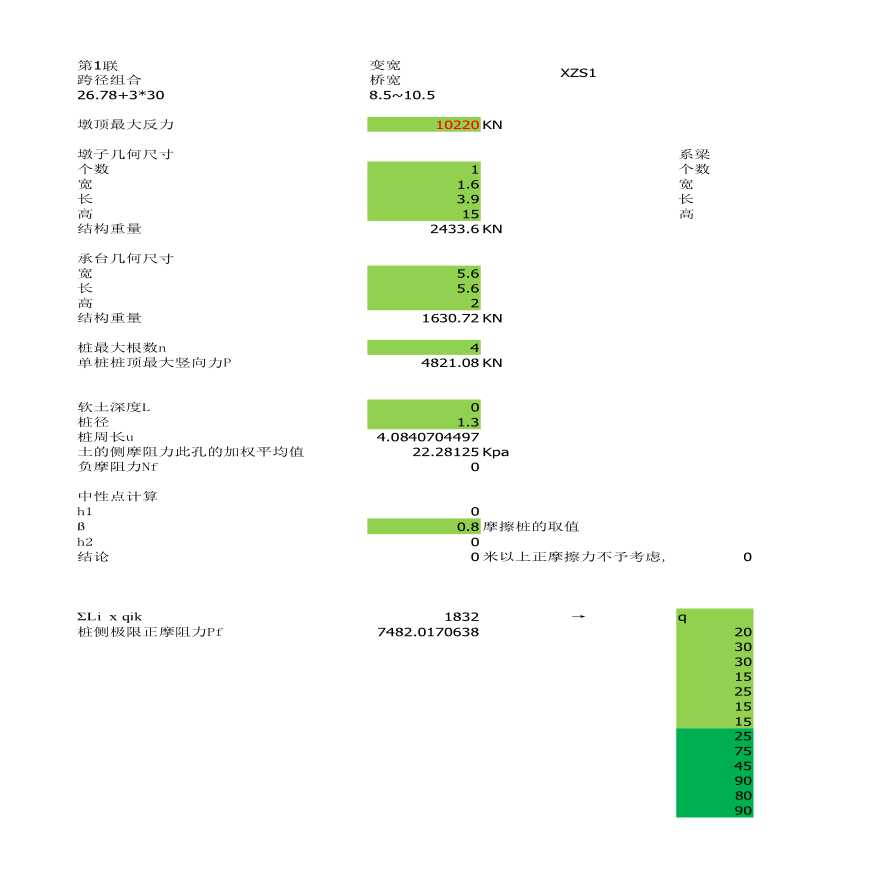 桥梁桩基设计计算表格Excel-图一