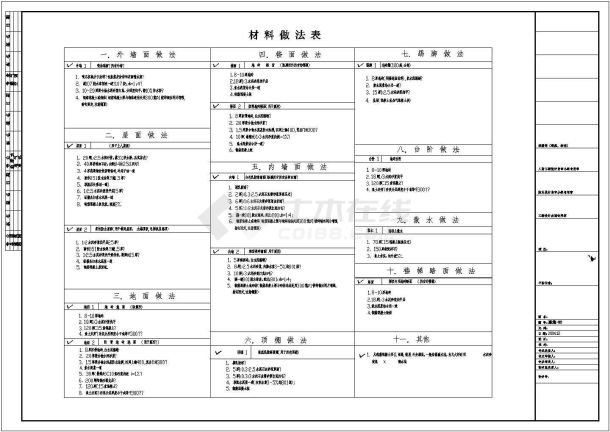 某地区侨民安置住宅楼建筑图（全套）-图二