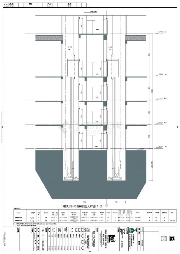 绿地·中央广场北地块地下室-塔楼核心筒平面及电梯大样CAD图-图一