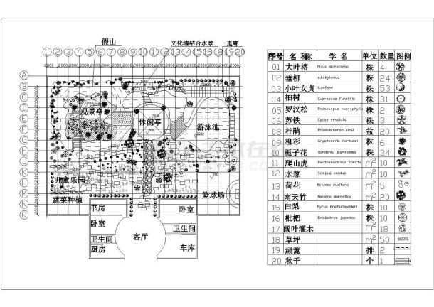 【江苏省】某地区小型私家花园平面图-图一