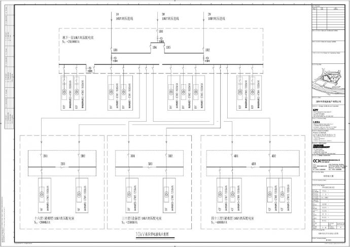 华侨城大厦-电气施工高压接线及系统CAD图_图1