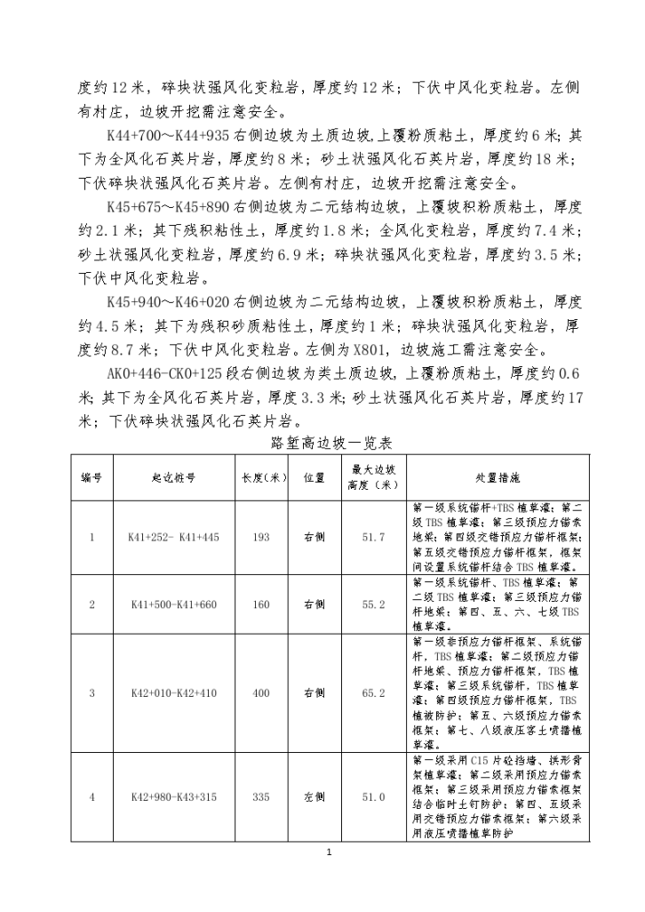 某工程高边坡专项施工方案-图二