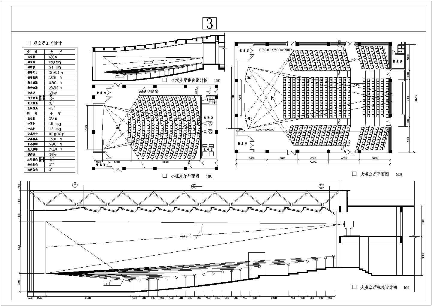 某三层影剧院建筑设计图纸（共3张）