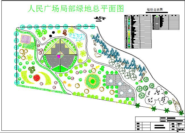 某地人民广场局部绿地园林规划设计图