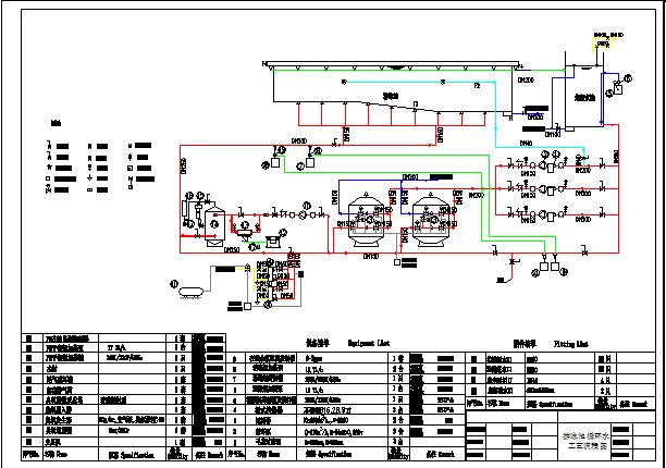【浙江省】某地游泳池给排水设计图纸_图1