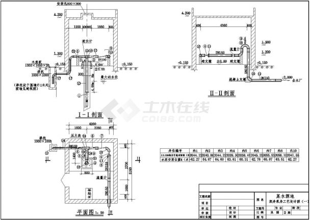 【上海】某工厂深井泵房工艺给排水设计图-图一
