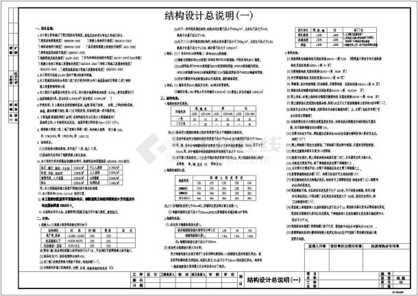 九层框架结构住宅楼结构施工图（独立基础）-图一