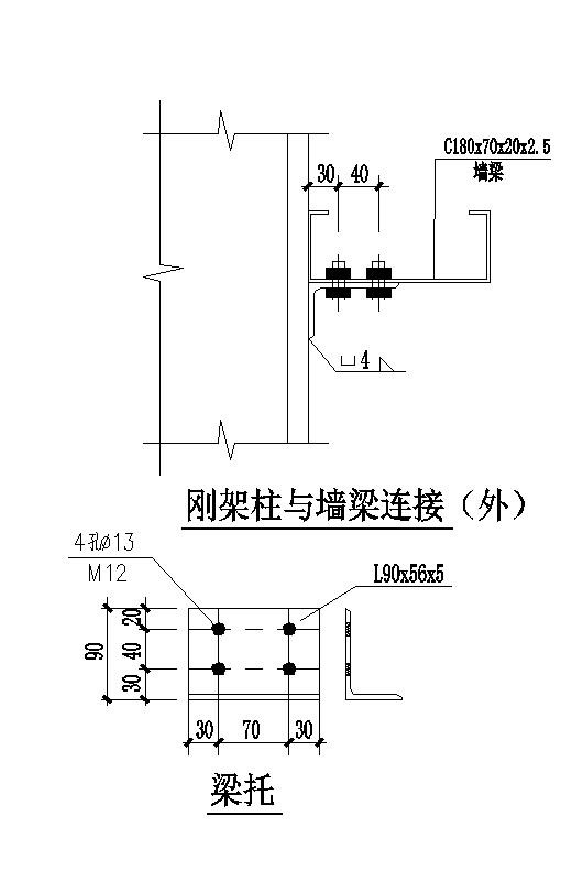 某刚架柱与墙梁连接图