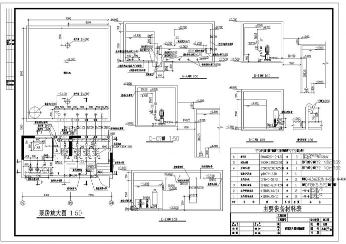 【江苏省】某小高层及泵房给排水设计图纸_图1