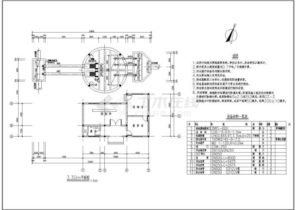【广东省】某地提升泵房给排水设计图纸-图一