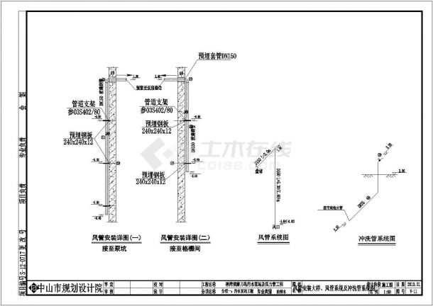 沉井法泵站给排水施工图（含结构图）-图二