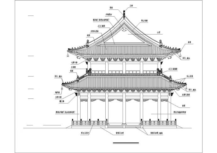 某古建筑大雄宝殿景观设计图（共4张）_图1