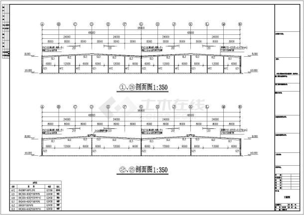【郑州市】某175米x96米钢结构设计图-图二