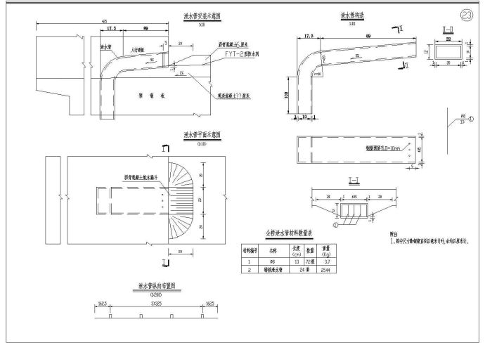 【青岛】某筋砼预应力梁板桥施工图纸_图1