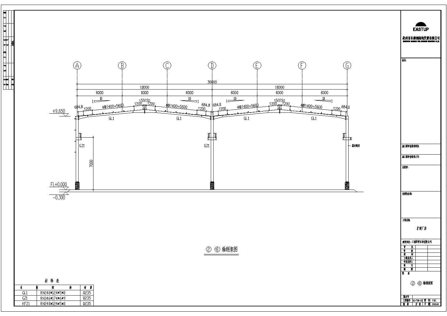 某地区有限公司建筑cad大样详图