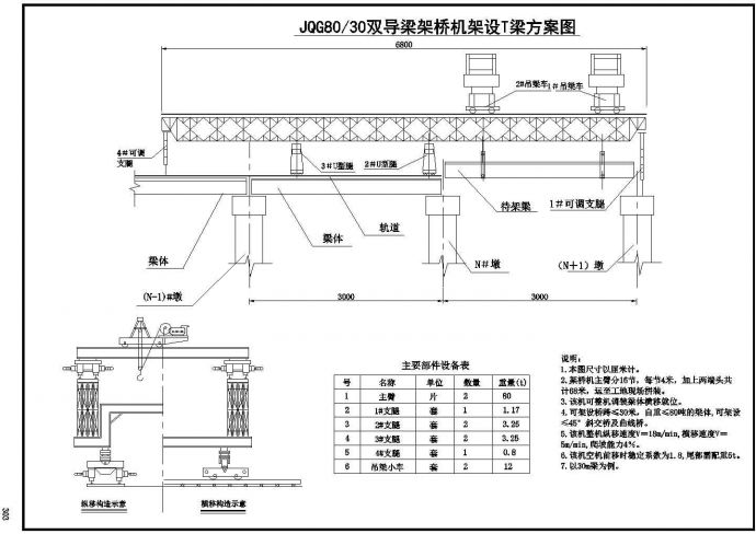 JQG8030双导梁架桥机架设T梁方案图_图1