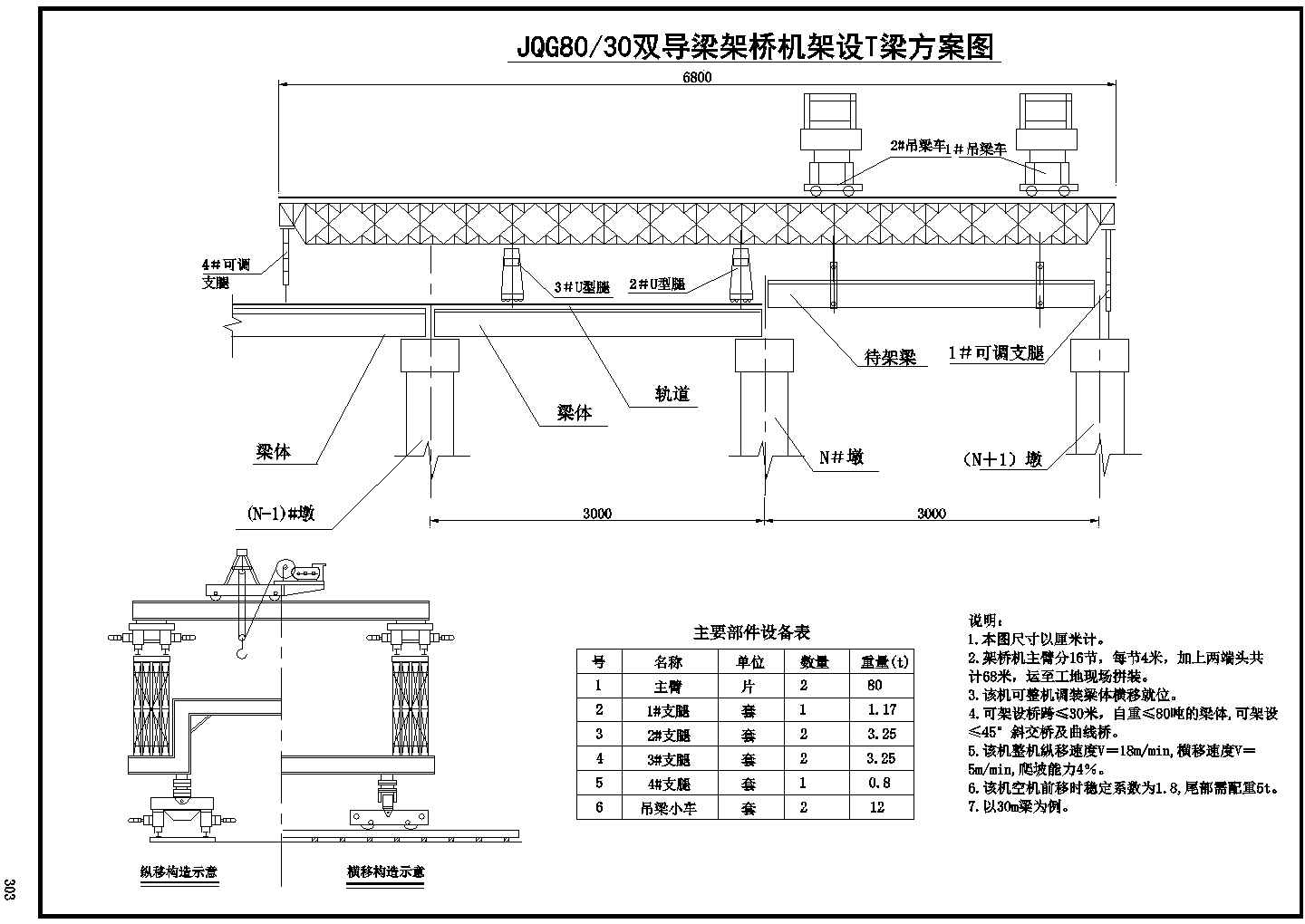 JQG8030双导梁架桥机架设T梁方案图
