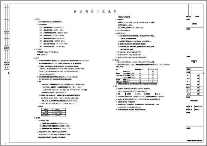 某财富商业广场钢结构广告牌结构施工图_图1