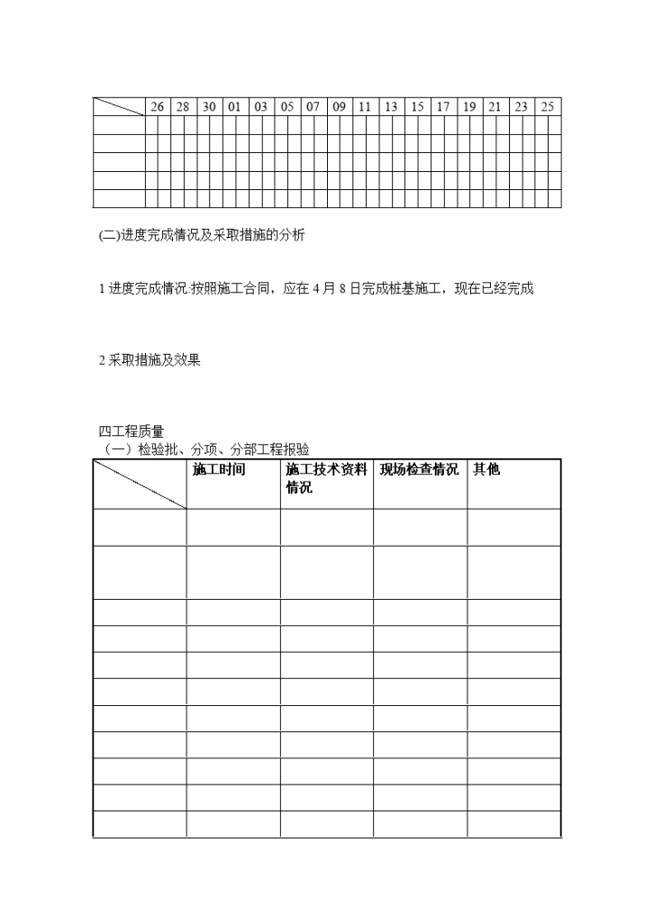 万锦星城住宅楼桩基工程监理月报-图二