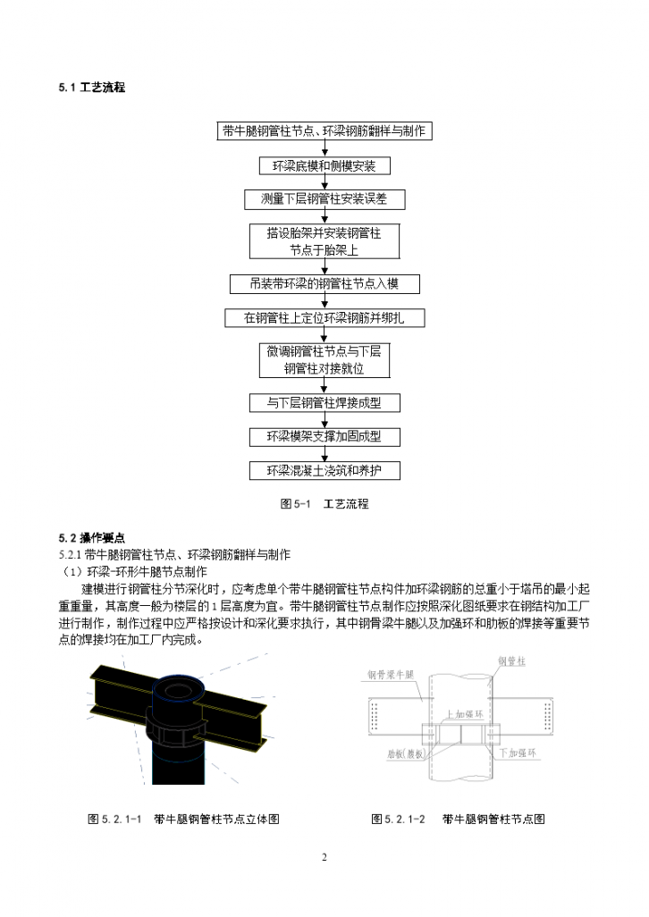 型钢混凝土梁柱环梁节点施工技术-图二