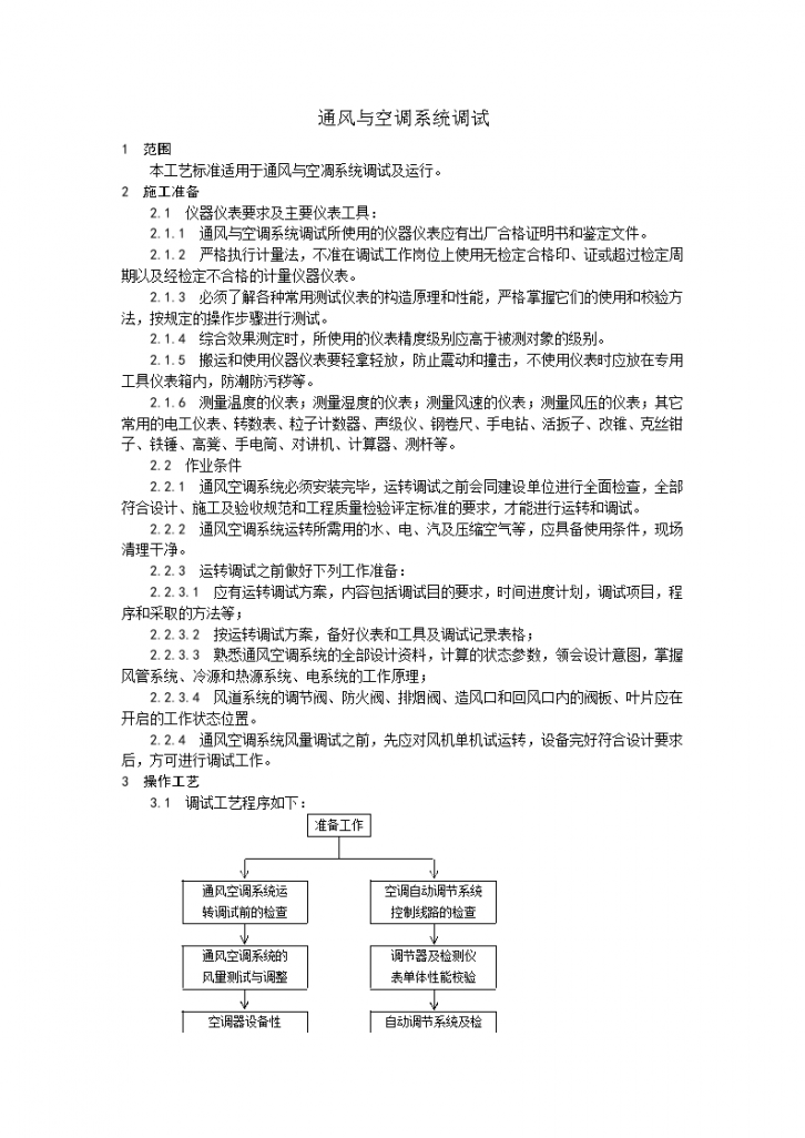 通风与空调系统调试工艺-图一