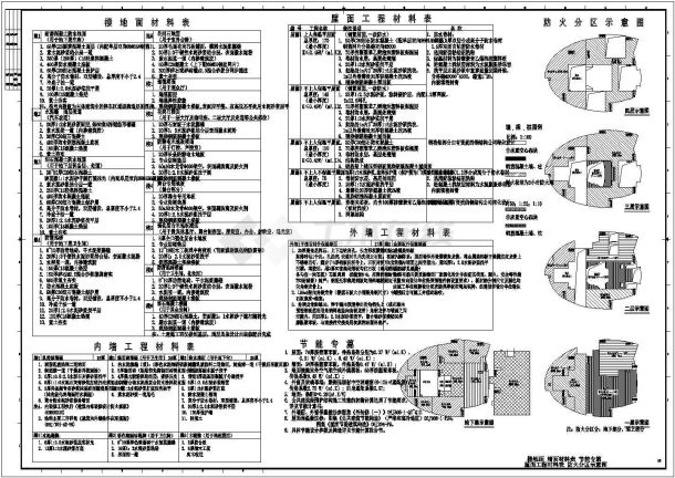 [丹东]某39345.58㎡四层中型剧场建筑施工图-图一