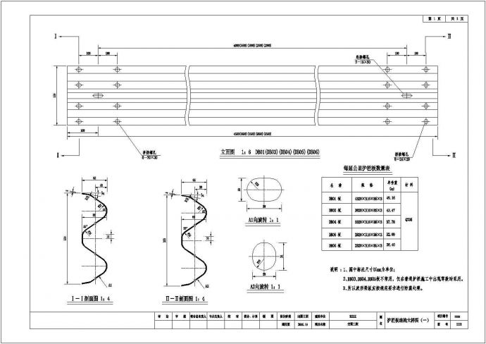 某市护栏板设计施工结构大样图纸（共2张）_图1