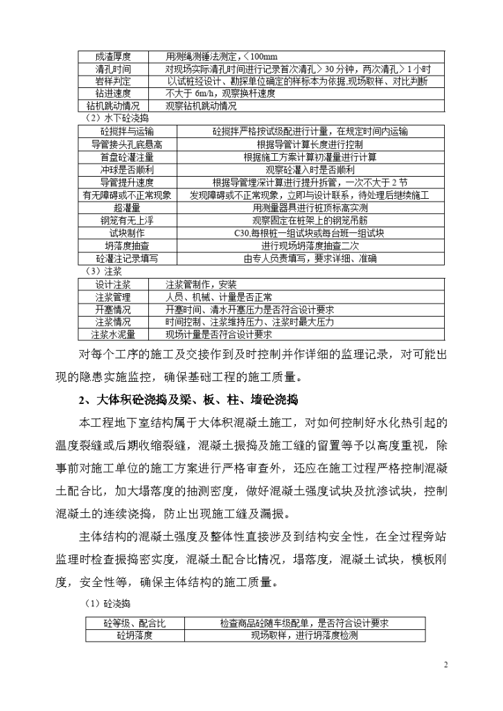 建筑工程旁站监理实施细则-图二